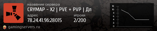 Баннер сервера