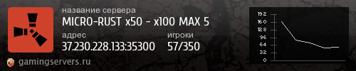 Баннер сервера