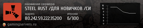 Баннер сервера