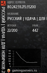Баннер сервера