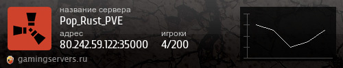 Баннер сервера