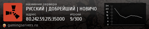 Баннер сервера