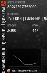 Баннер сервера