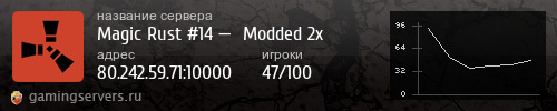 Баннер сервера