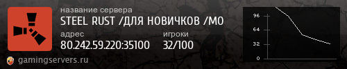 Баннер сервера