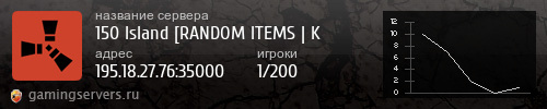 Баннер сервера