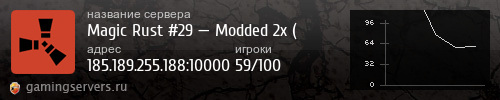 Баннер сервера
