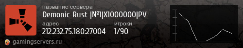 Баннер сервера