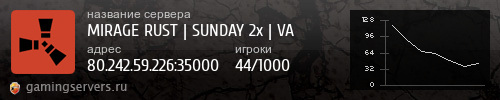 Баннер сервера