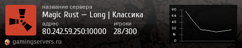 Баннер сервера