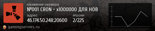 Баннер сервера