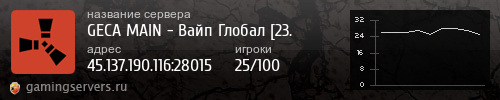 Баннер сервера