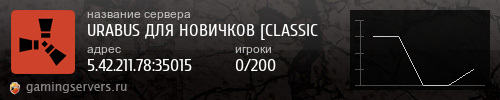 Баннер сервера