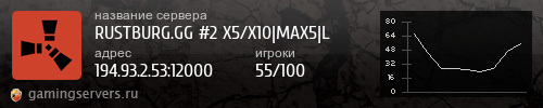 Баннер сервера