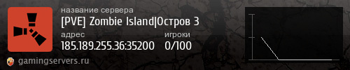 Баннер сервера