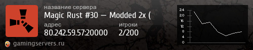 Баннер сервера