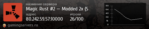 Баннер сервера