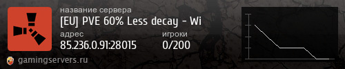 Баннер сервера