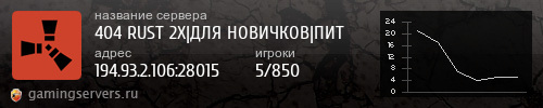 Баннер сервера