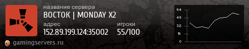 Баннер сервера