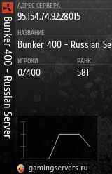 Баннер сервера
