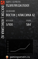 Баннер сервера