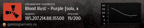 Баннер сервера