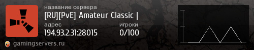 Баннер сервера