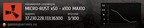 Баннер сервера
