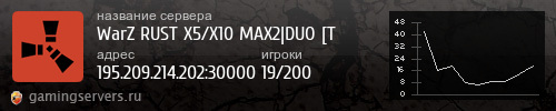Баннер сервера