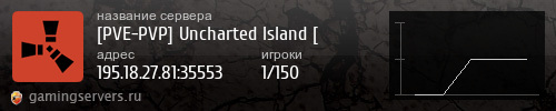 Баннер сервера