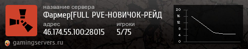 Баннер сервера