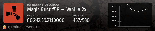 Баннер сервера