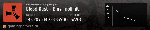 Баннер сервера