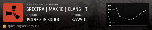 Баннер сервера