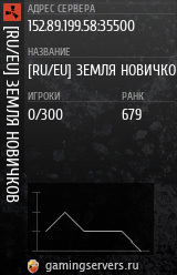 Баннер сервера