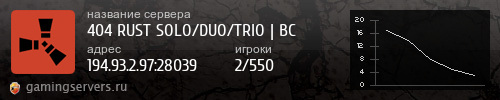 Баннер сервера