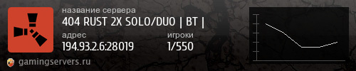 Баннер сервера