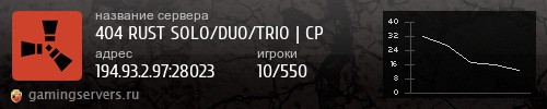 Баннер сервера