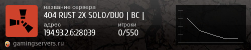 Баннер сервера