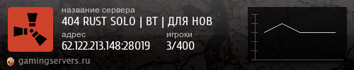 Баннер сервера