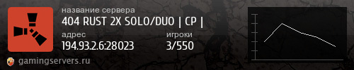 Баннер сервера