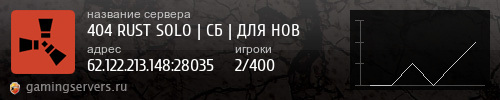Баннер сервера