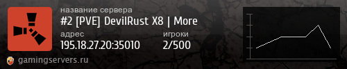 Баннер сервера
