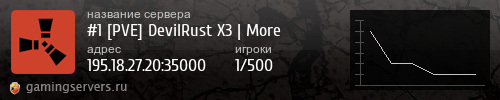 Баннер сервера