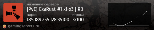 Баннер сервера