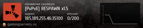 Баннер сервера