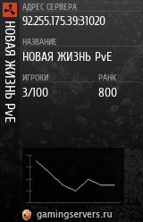 Баннер сервера