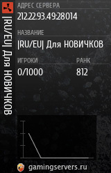 Баннер сервера