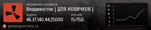 Баннер сервера